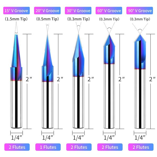EANOSIC V Groove Router Bits Solid Carbide CNC Engraving Set-1